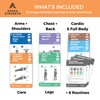 Arena Strength Dumbbell Fitness Workout Cards- Instructional Deck for Dumbbell