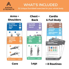 Arena Strength Dumbbell Fitness Workout Cards- Instructional Deck for Dumbbell Workouts, Video Instructions Included. Low Impact Exercises. Perfect for Dumbbell Training at Home.