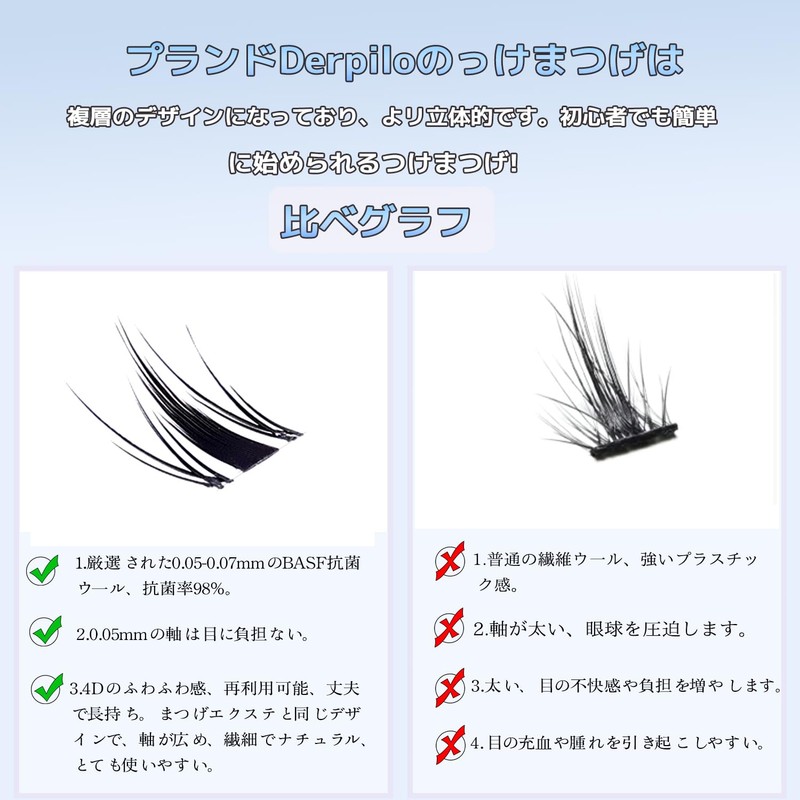Derpilo Partial False Eyelashes, 100 Bundles, Matsueku, 3D False Eyelashes,