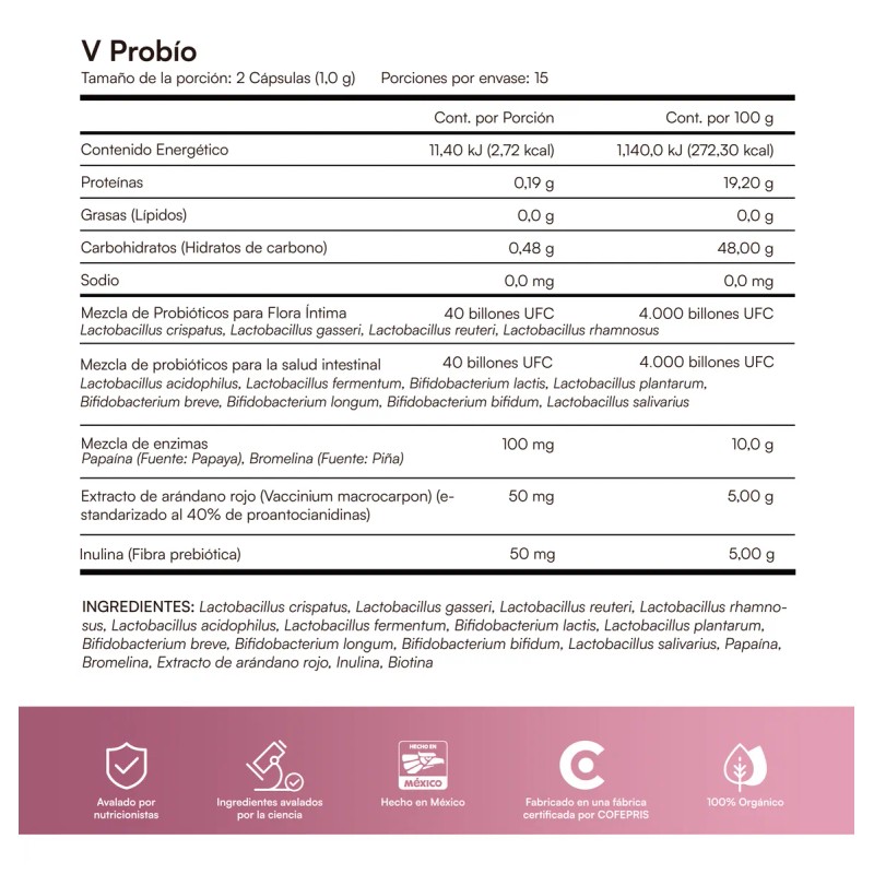 Zesty V Probo Frmula Para Equilibrio De Ph 80 Billones
