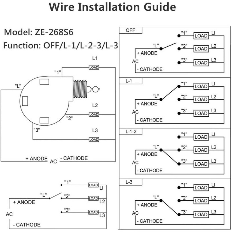 Akahttbn Ceiling Fan Replacement Parts Zing Ear ZE-268S6, Ceiling Fan