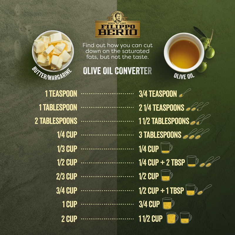 Filippo Berio Cold Pressed Extra Virgin Olive Oil, Robusto, 16.9