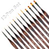 Detail Paint Brush Set, Rock Ninja 12pcs Miniature Brushes for