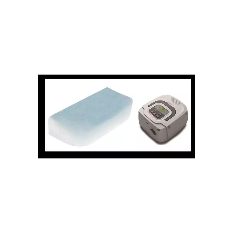 Spirit New Sealed 12 (2 6-Packs) Disposable Filters for 3B