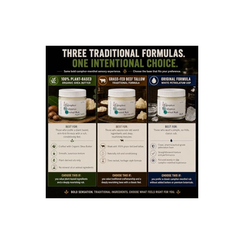 Camphor, Eucalyptus & Menthol Xtra Rub - Tallow Formula -