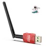 Class 1 Long Range Bluetooth Adapter for PC, QGOO USB