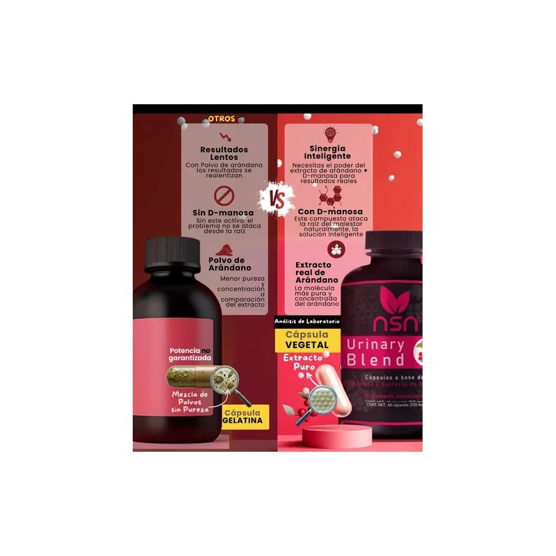 Urinary Blend Vitaminas Tracto Urinario Manosa Extracto Arándano Cápsulas