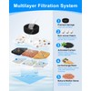MyfatBOSS 8+8 Cat Water Fountain Filters Compatible with Invengo 3.2L/108oz