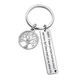 ZQEOU Poppy Gift Poppy Fathers Day Keychain Poppy Thank You Jewelry Birthday Keychain Grandpa Gifts Grandfather Gift Granddaddy Gifts From Grandchildren Granddad Gifts Daddy Keychain