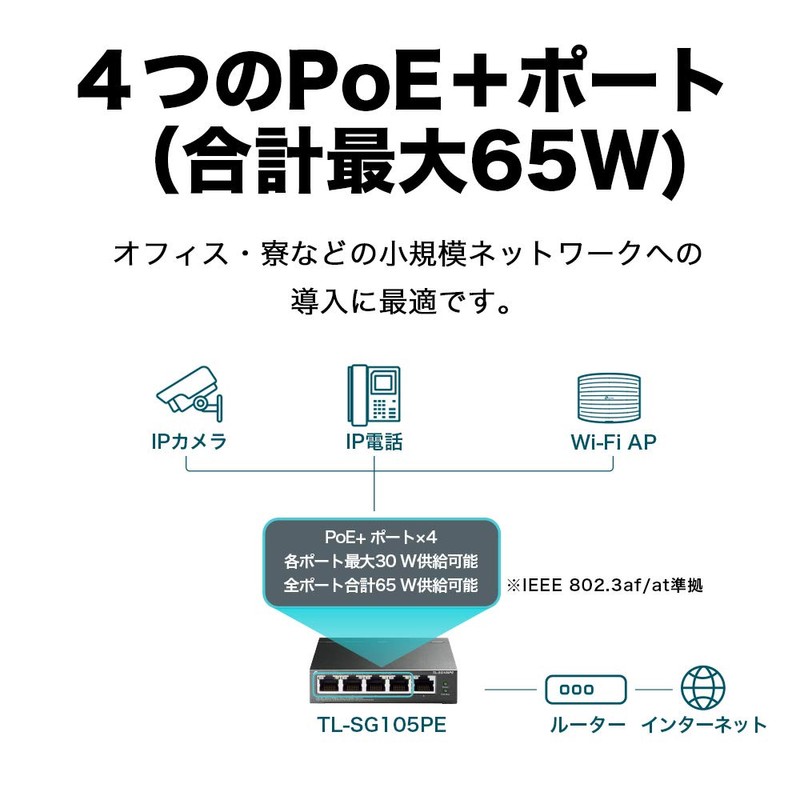 TP-Link 5-Port Gigabit Easy Smart Switch with 4 PoE+ Ports