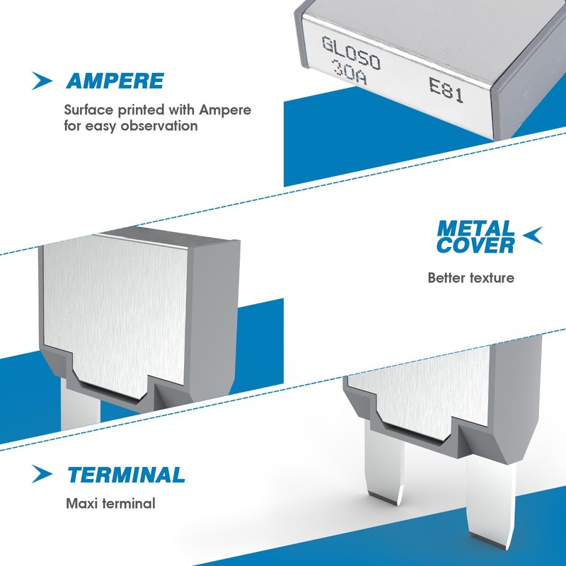 GLOSO Maxi Blade Circuit Breaker 60A AMP, T1 Auto Reset