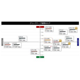 SSK SSK-GTPU11W Wide Cushion Wet Type Grip Tape, Black