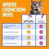 ChomChom Roller Pet Hair Remover and Reusable Lint Roller -
