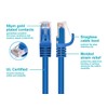 Monoprice Cat6 Ethernet Patch Cable - Snagless RJ45, 24AWG Stranded