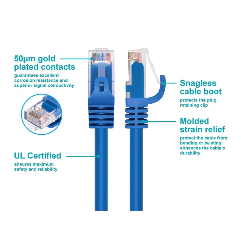 Monoprice Cat6 Ethernet Patch Cable - Snagless RJ45, 24AWG Stranded