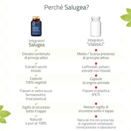 SERENA NIGHT Salugea - Supplement with Valerian - Against Insomnia - Improves Sleep Duration and Quality - 100% Natural with Valerian, Escolzia, Hops and Linden - 60 Vegetable Capsules