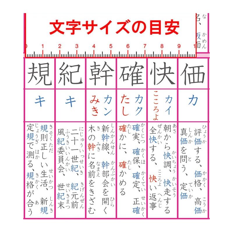 KANJI KANJI and How to Use in 5th Grade (Bi-folded)