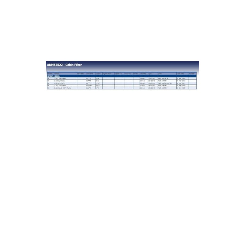 Blue Print ADM52522 Innenraumfiltersatz / Pollenfiltersatz
