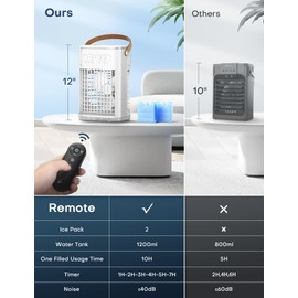 BALKO 4-IN-1 Personal Air Conditioner w/Remote, 2 Ice Packs, 1200ML Tank, 7H Timer for Smart Auto-Off,2 Cool Mist,3-Speed Small Portable Air Conditioner, 7-LED Light Evaporative Air Cooler for Room