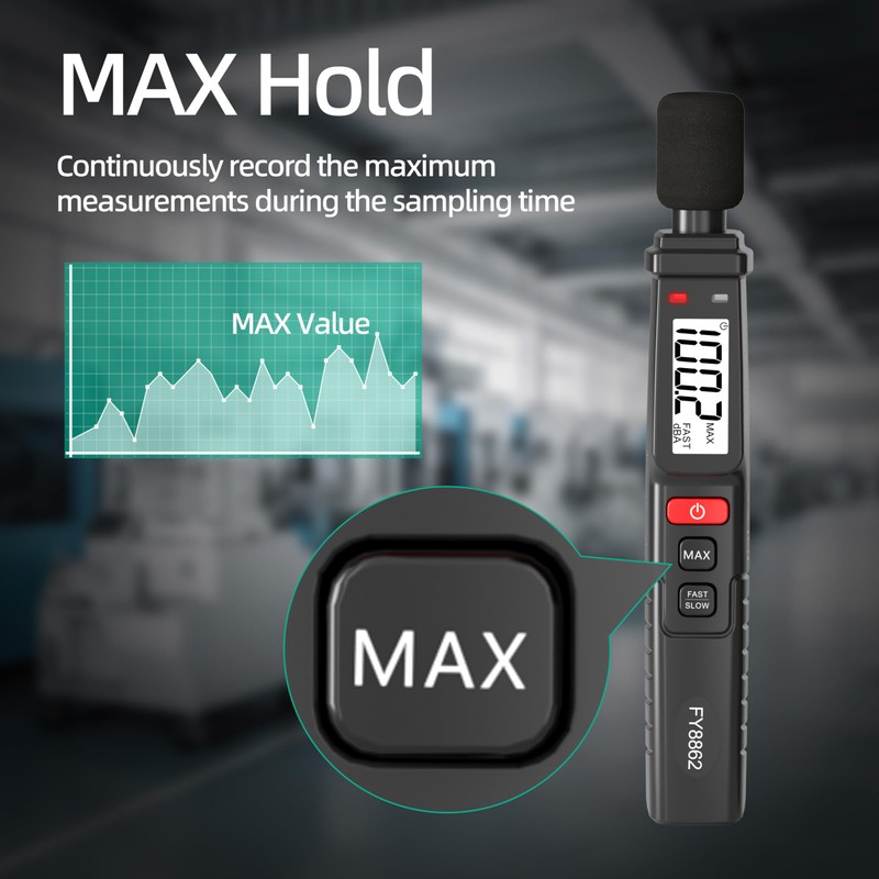 Decibel Meter,Mastfuyi Digital Sound Level Meter Portable Sound Meter 30–130