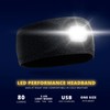 Running LED Performance Fleece-Lined Reversible Headband | 3 Light Modes