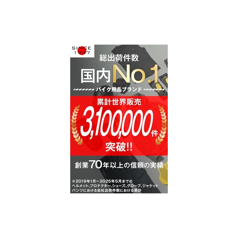 コミネ(KOMINE) バイク用 プロテクター コミネCEプロテクターS フリー SK-636 CE規格