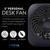 Treva 5 Inch Battery Powered Fan Portable Desk Fan 2