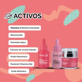 Tratamiento Despigmentante Retinol niacinamida Vitamina C Momento de aplicacin DaNoche Tipo de piel Mixta                                             