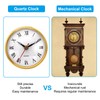 PATIKIL 3.1" 80mm Quartz Clock Insert, Round Quartz Movement Miniature