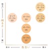 is Compact x 1 (est Compact x 1)