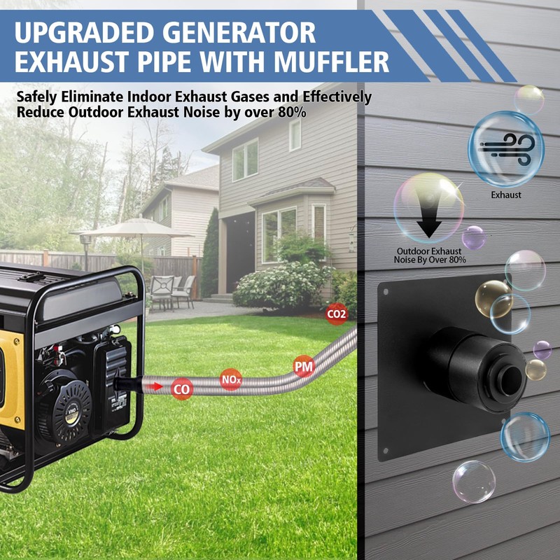 Generator Exhaust Extension Kit, Generator Silencer Kit with Three Adapters,