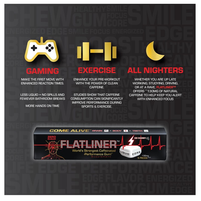 FLATLINER Caffeinated Gum – Zero Sugar Xylitol Gum, 130mg of