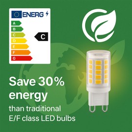 G9 LED Birnen 2W Warmweiß 2700K, 320LM Energieeinsparung Lampe äquivalent zu 28W Halogen, Kein Flimmern GU9 LED Leuchtmittel für Hausbeleuchtung Dekor, Kronleuchter, Nicht Dimmbar, 220-240V, 4 Pack