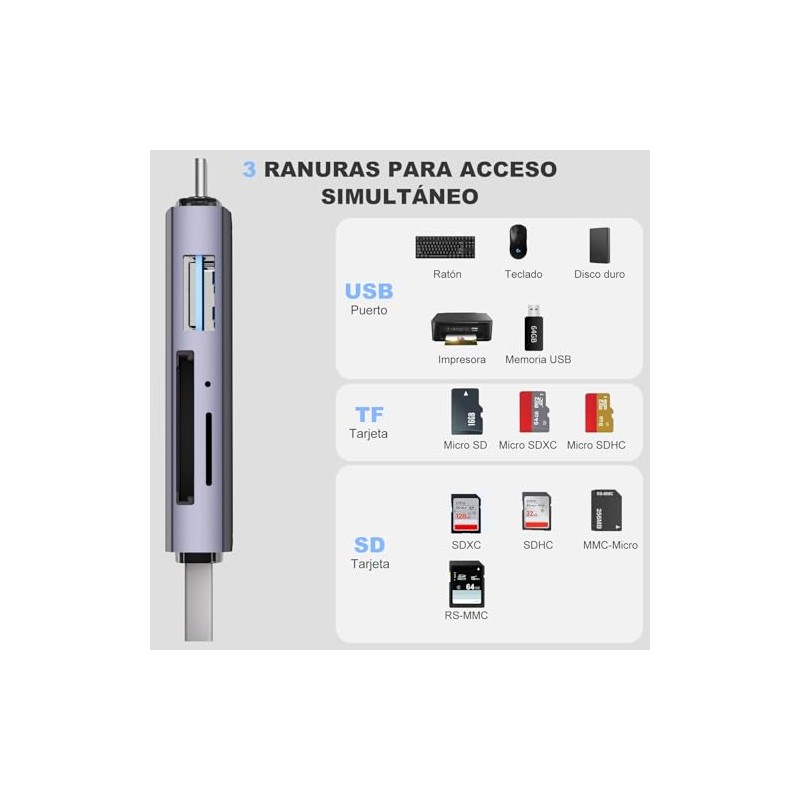 Lector de Tarjetas SD USB C y USB A, Adaptador