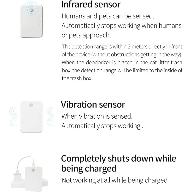 Catlink Fresh Deodoriser