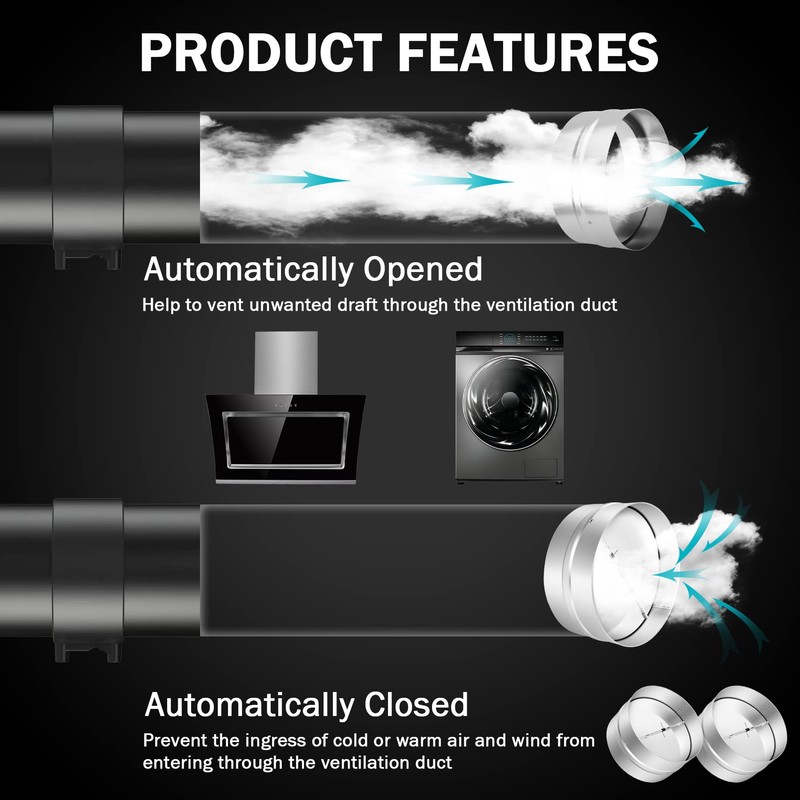 2 Pcs 6 Inch Draft Blocker Backdraft Damper Duct Draft