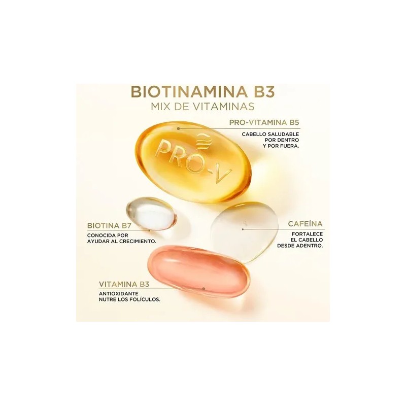 Rutina Pantene Anti Caida Biotinamina Vitamina B5 B3 4pack
