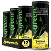 Green Lemonade - No added Sugar, 6% Real Lemon Juice,
