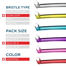 TELLO 1007.5 Adult Mega Soft Post-Op Toothbrush for Gentle Cleaning with Ergonomic Handle, Made in Switzerland, Colors Vary, 6-Pack