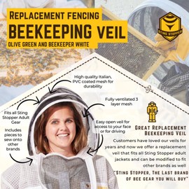 Sting Stopper: Beekeeping Veil - Replacement Round or Fencing Style, Universal Fit for All Suits & Jackets, 3-Layer Mesh for Maximum Sting Protection, White