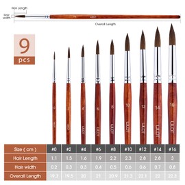 Pinceles Acuarela Sable 9 Piezas Pinceles Profesionales Kolinsky con Punta Redonda para Acrílicos Tintas Gouache Óleo Témpera Pintura