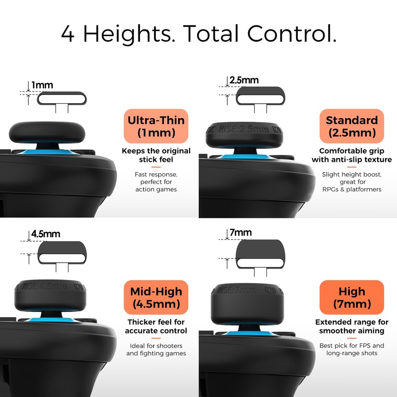 IINE Thumbstick Grip Caps for Switch 2 Joypads – 8PCS