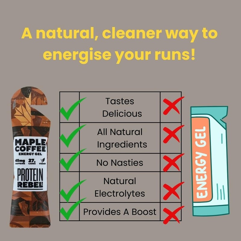 Maple Coffee Caffeine Energy Gels for Running, Cycling & Endurance