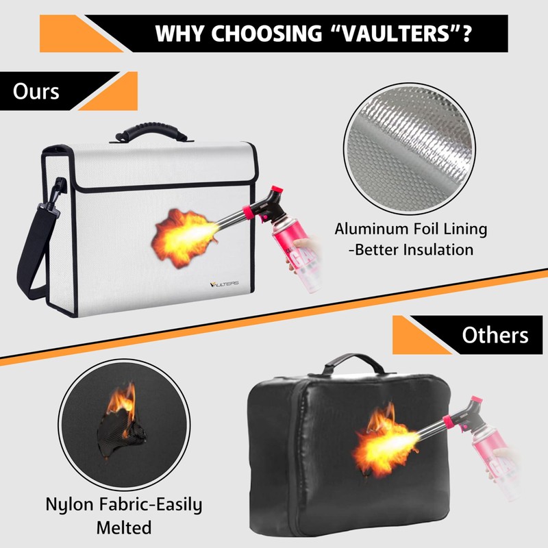 Thermal Insulated Fireproof Document Bag – Large Fireproof & Waterproof