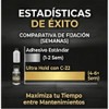 Kit Solvente C22 + Pegamento Ultra Hold 15 ml Protesis
