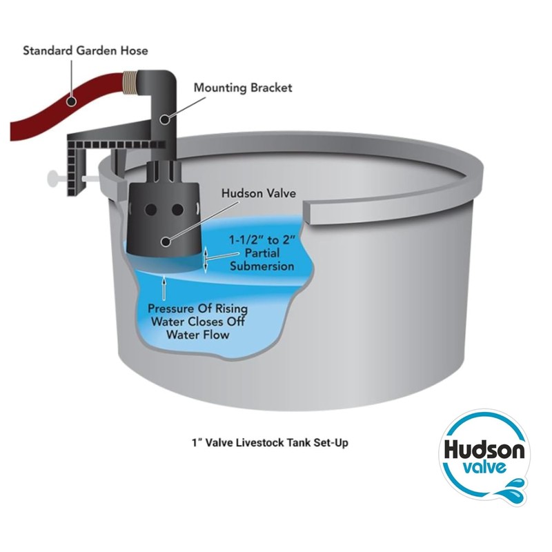 Hudson Valve Water Float Valve 1" | Pool Auto Fill