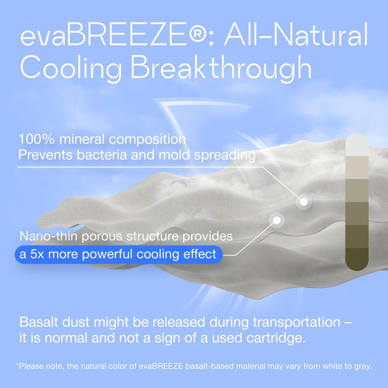 Evapolar evaChill Replacement Cartridge for Personal Evaporative Cooler and Humidifier/Portable