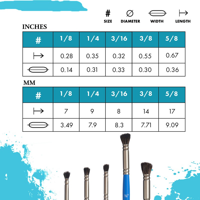 Princeton Tec Princeton Select Artiste Pinsel, blau, Gr. 3/8"