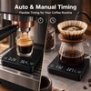 Digital Coffee Scale for Pour-Over Brewing – 3kg Capacity, 0.1g