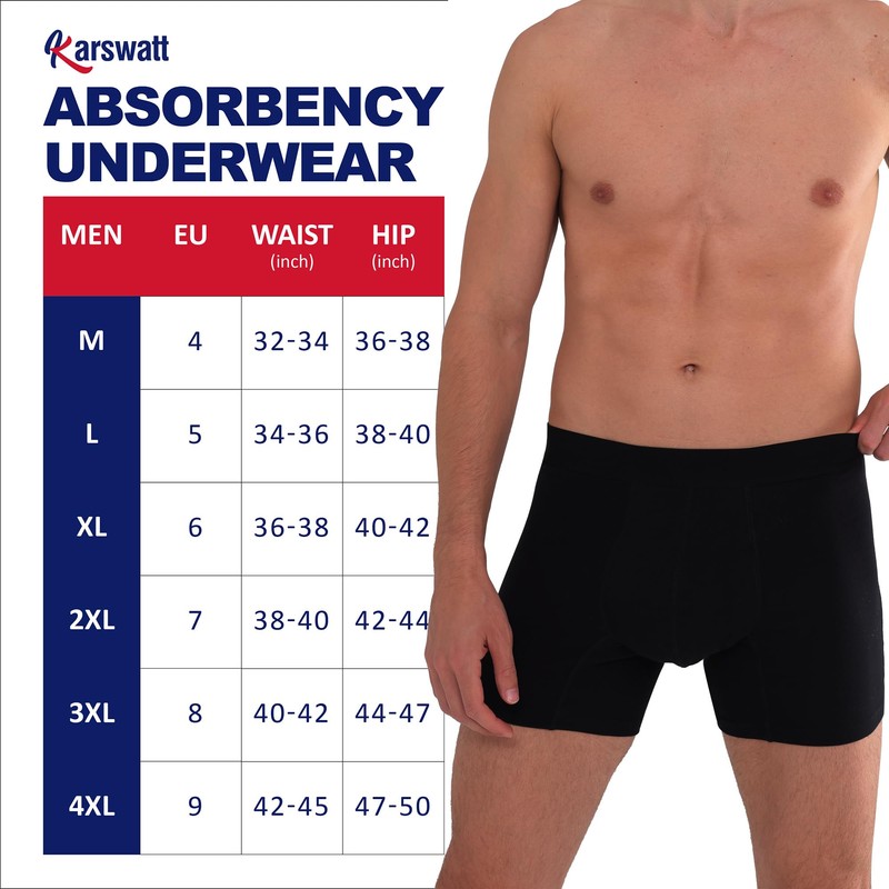 KARSWATT Washable Absorbency Urinary Incontinence Underwear for Men 5" Inseam